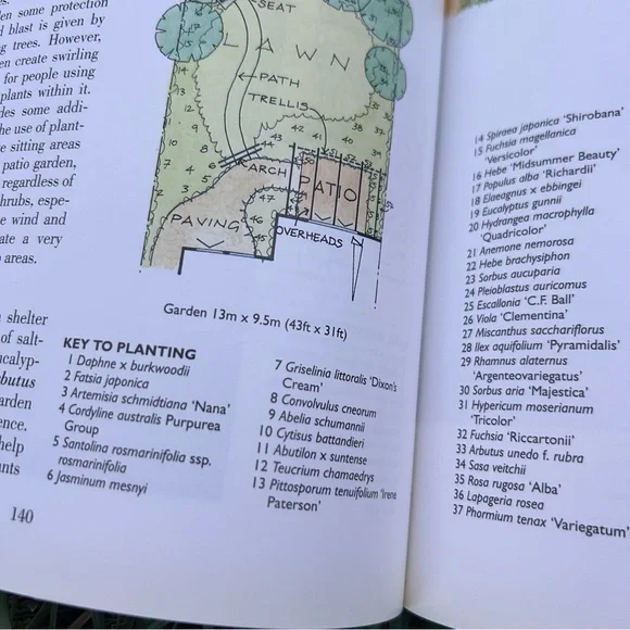 The Ultimate Garden Designer Soft Cover Book With Plans, Pics, Plant Key, Color - Picture 6 of 6